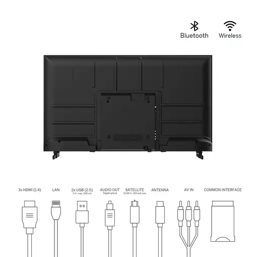 Thomson G63 Series 40FA2S13 Televisor 101,6 cm (40'') Full HD Smart TV Wifi Negro