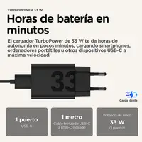 Motorola TurboPower 33W EU Universal Negro Corriente alterna Carga rápida Interior