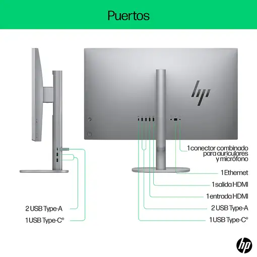 HP OmniStudio X 27-cs0011ns Intel Core Ultra 5 125H 68,6 cm (27") 1920 x 1080 Pixe