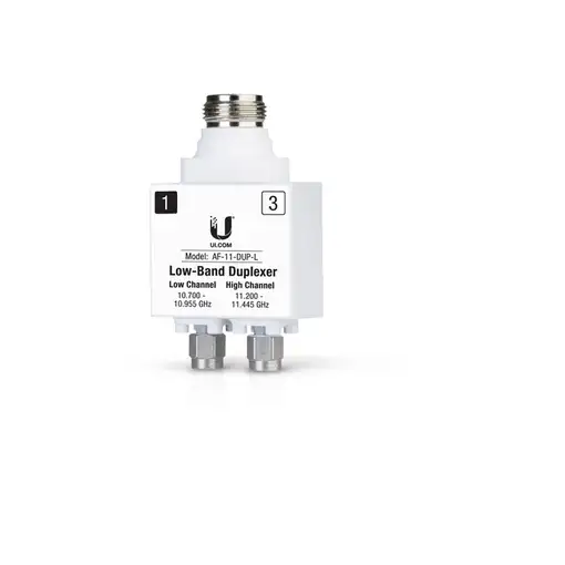Ubiquiti AF-11-DUP-L adaptador de fibra óptica 1 pieza(s) Plata, Blanco
