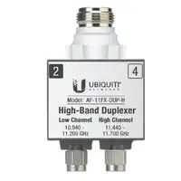 Ubiquiti AF-11FX-DUP-H adaptador de fibra óptica 1 pieza(s) Plata, Blanco