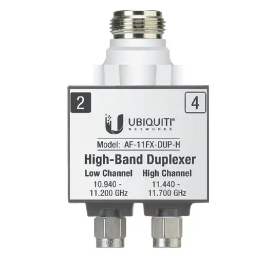 Ubiquiti AF-11FX-DUP-H adaptador de fibra óptica 1 pieza(s) Plata, Blanco