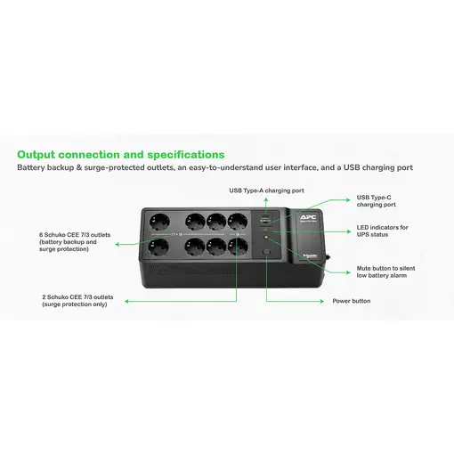 APC BE1050G2-GR sistema de alimentación ininterrumpida (UPS) En espera (Fuera de l