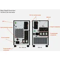 Vertiv Liebert EDGE-750IMT sistema de alimentación ininterrumpida (UPS) Línea inte