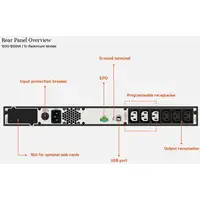 Vertiv Liebert SAI EDGE – SAI de montaje en rack line interactive 1U de 1000 VA 90