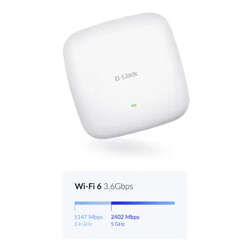 D-Link AX3600 3600 Mbit/s Blanco Energía sobre Ethernet (PoE)
