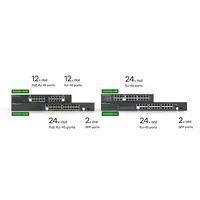 Zyxel GS1900-24EP Gestionado L2 Gigabit Ethernet (10/100/1000) Energía sobre Ether