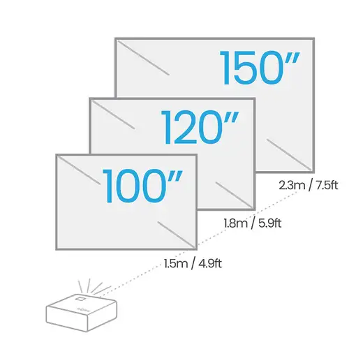 BenQ X500i Proyector de corto alcance 2200 lúmenes ANSI DLP UHD 4K (3840x2160) Neg